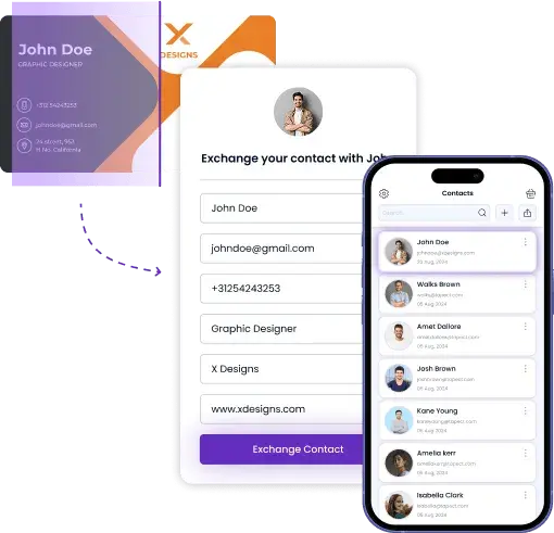 Supercharge B2B Lead Generation