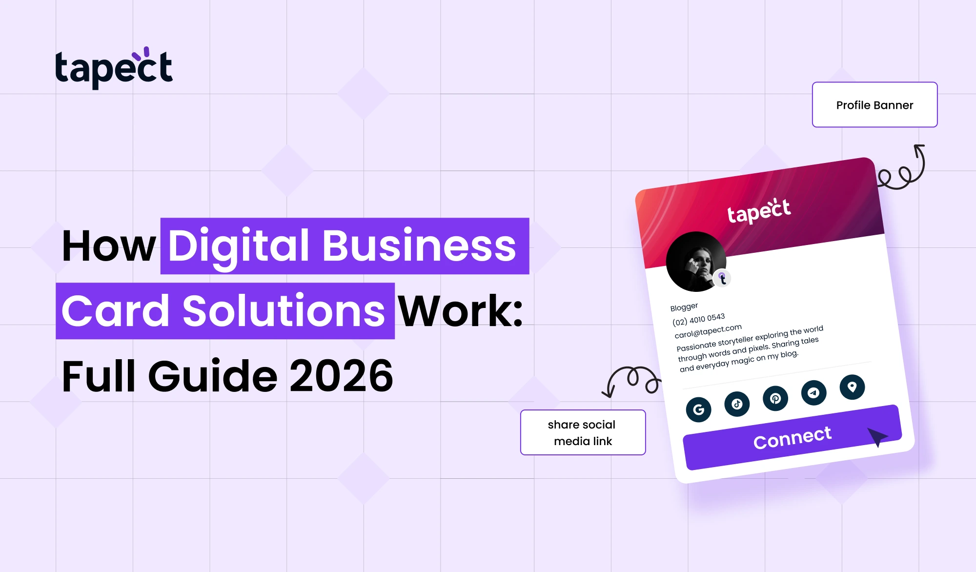 How Digital Business Card Solutions Work: Full Guide 2026